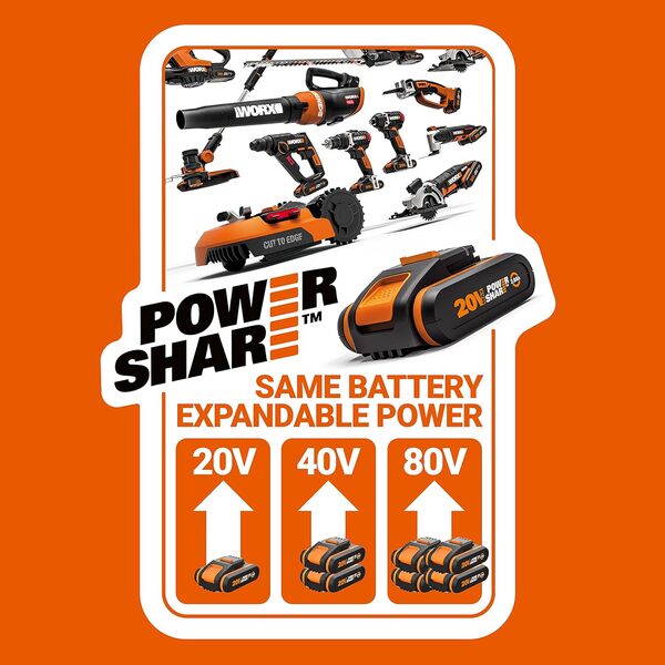 WORX Aspirateur Voiture Puissant sans Fil 18V(20V Max) WX030 Aspirateur à Main sur Batterie 150W 10KPa avec Boîte de Rangement Intégrée Dépoussiérage Maille filtrante Lavable