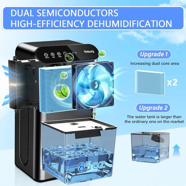 Déshumidificateur pour maison (réservoir d'eau de 2409,7 g, 800 m²) silencieux pour sous-sol, chambre à coucher, salle de bain avec tuyau de vidange, minuterie à 3 vitesses, mode veille, arrêt