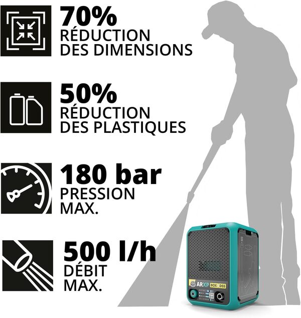Nettoyeur Haute Pression BOX4 180DSS Compact (2500 W, 180 Bar, 500 l/h), Noir