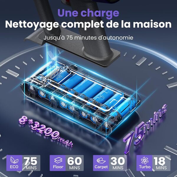 Aspirateur Balai sans Fil 600W/58000Pa/75min, Aspirateur sans Fil Puissant avec Écran LED Intelligent, Brosse Anti-emmêlement, Station de Charge, pour Tapis, Sols Durs, Poils d'animaux