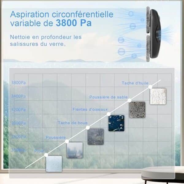 Découvrez notre test complet du robot nettoyeur Tosima W2, alliant puissance et intelligence pour un nettoyage optimal de votre maison.