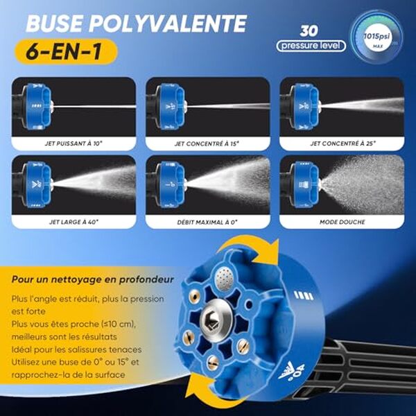 Explorez le potentiel du nettoyeur haute pression sans fil ironHawk : compact, puissant et idéal pour tout type de nettoyage extérieur.