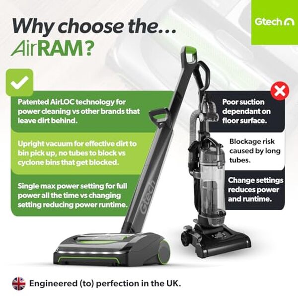 Découvrez notre test détaillé de l'aspirateur sans fil Gtech Ram Air MK2. Analyse de sa puissance d'aspiration, son autonomie et ses performances pour un nettoyage efficace. 
